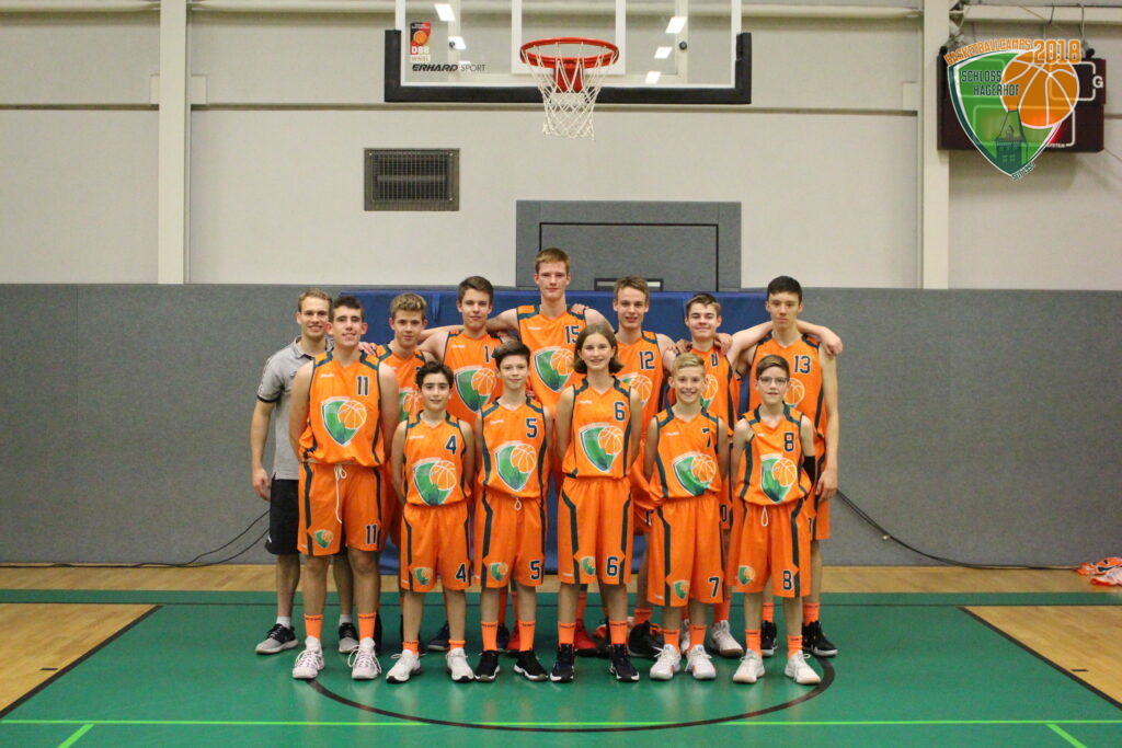 4. Camptag – 17.10.2018 – 208. Allstar Game