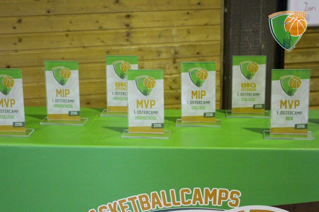 5. Camptag – 24.03.2016 – Siegerehrung