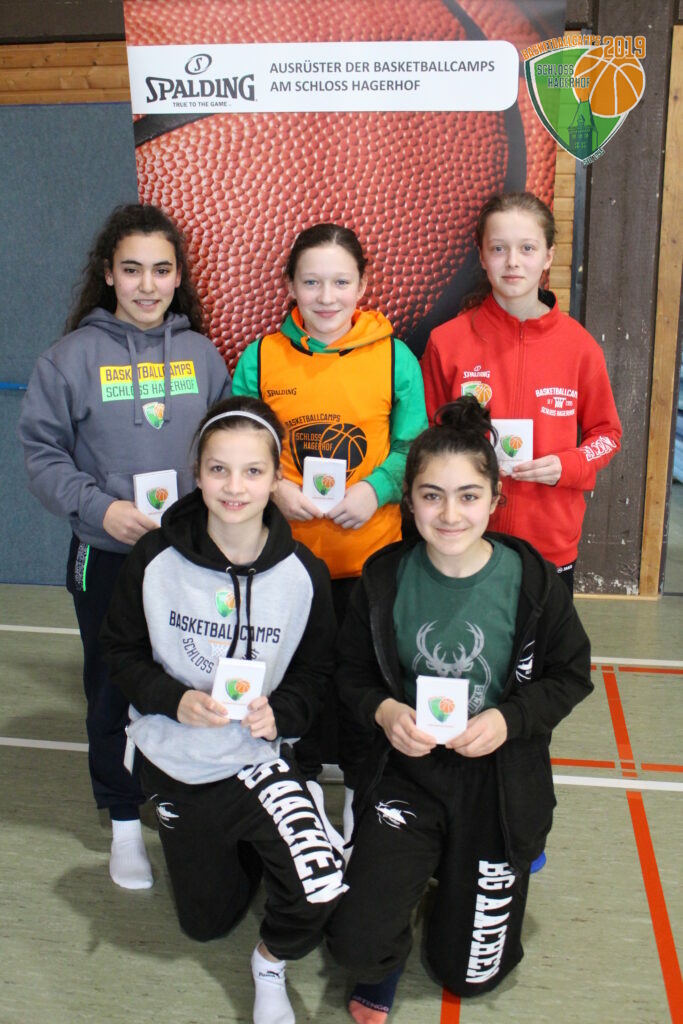 5. Camptag – 20.04.2019 – Siegerehrung