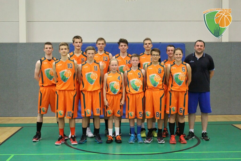 5. Camptag – 21.07.2016 – 182. Allstar Game