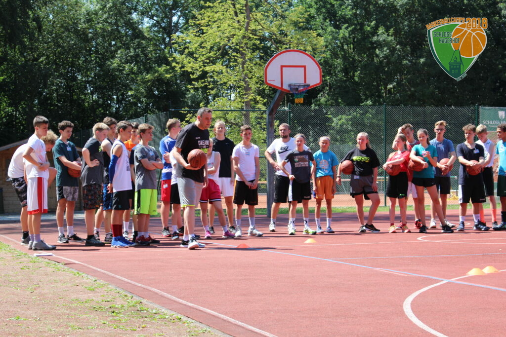 1. Camptag – 15.07.2018