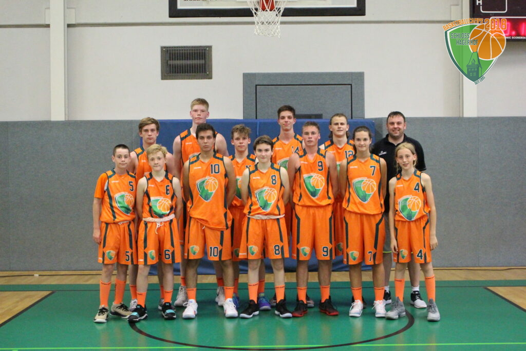 5. Camptag – 19.07.2018 – 202. Allstar Game