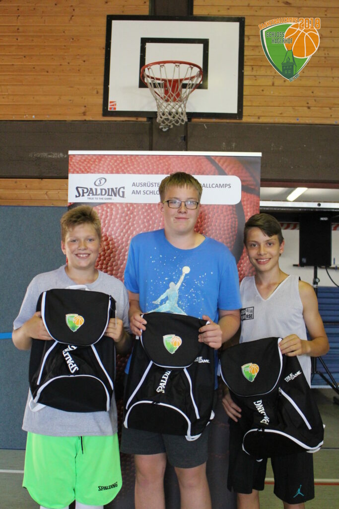 6. Camptag – 20.07.2018 – Siegerehrung