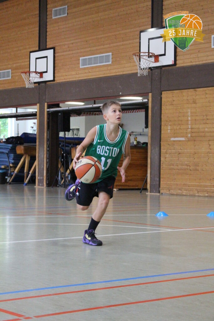 2. Camptag – 06.07.2020