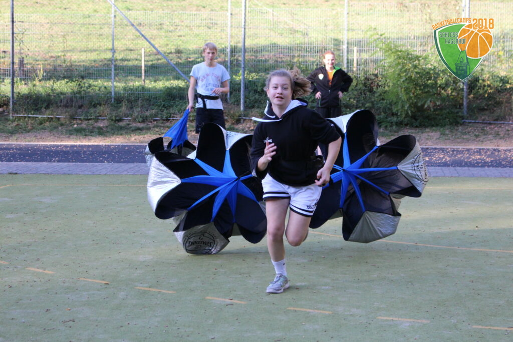 3. Camptag – 21.10.2018 – Spalding Basketball IQ