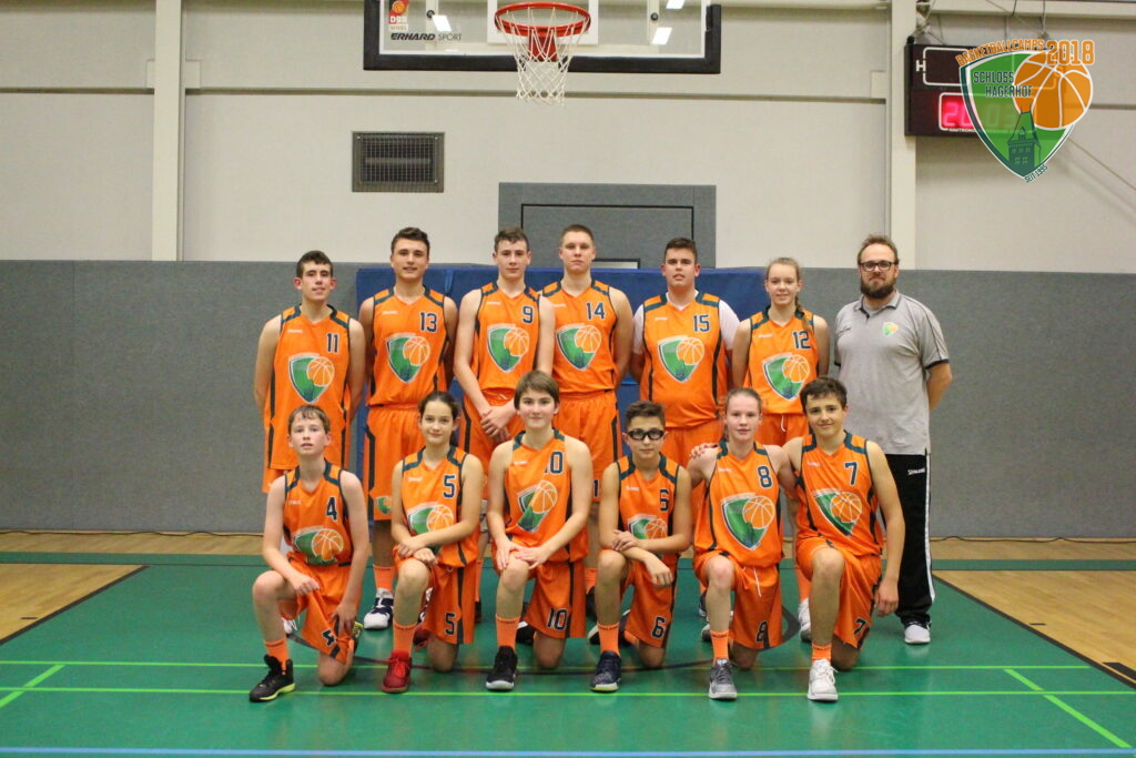 4. Camptag – 22.10.2018 – 209. Allstar Game