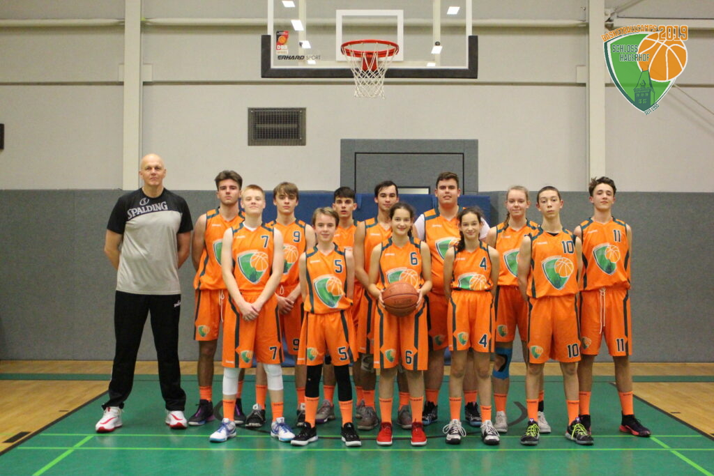 4. Camptag – 26.10.2019 – 219. Allstar Game