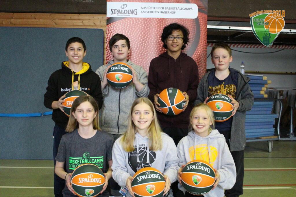 5. Camptag – 03.04.2018 – Siegerehrung