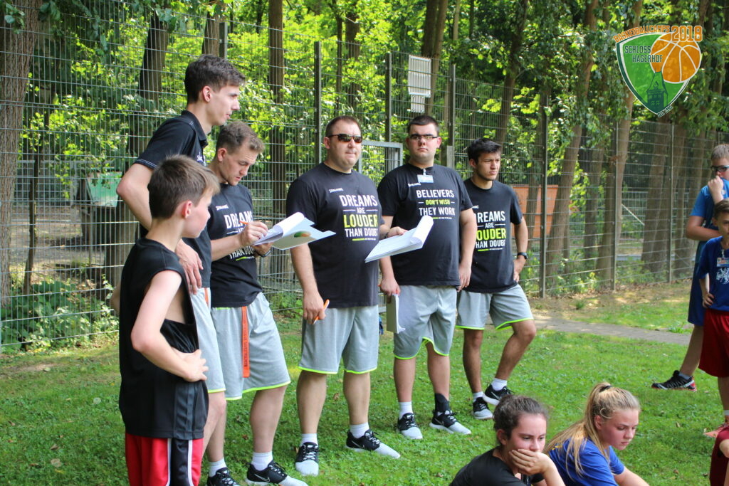 1. Camptag – 21.07.2018