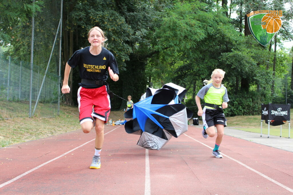 3. Camptag – 23.07.2018 – Spalding Baskteball IQ