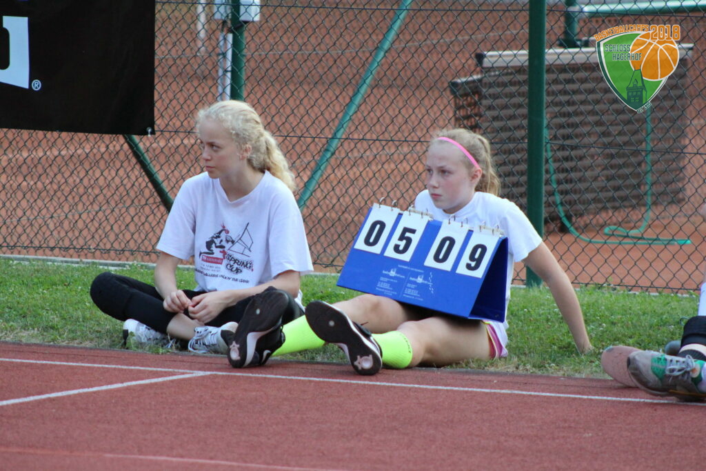 4. Camptag – 24.07.2018