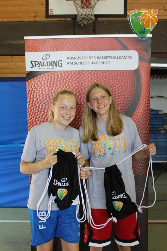 6. Camptag – 26.07.2018 – Siegerehrung