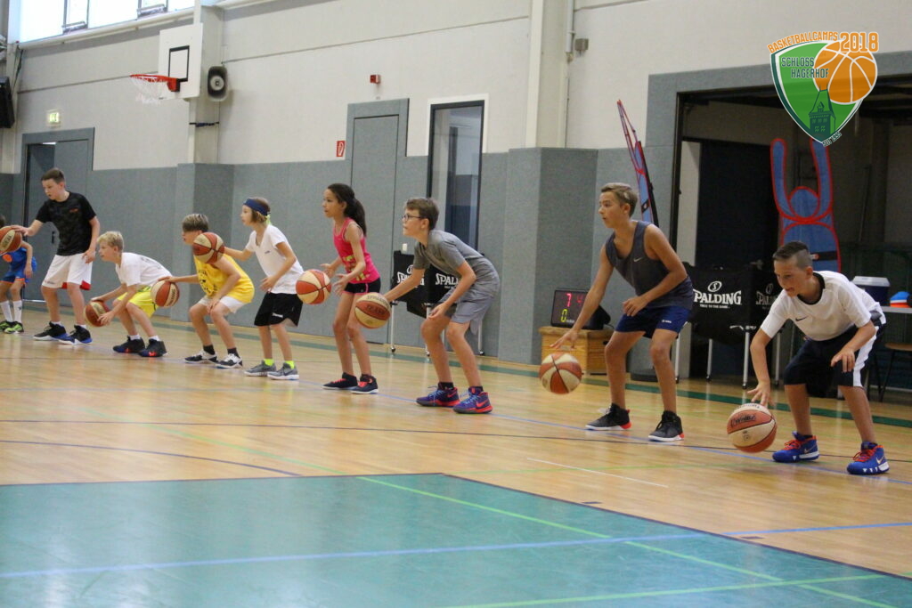 2. Camptag – 29.07.2018