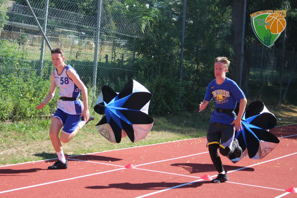 4. Camptag – 30.07.2019