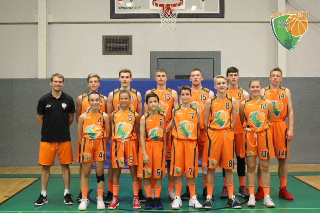 5. Camptag – 31.07.2019 – 214. Allstar Game