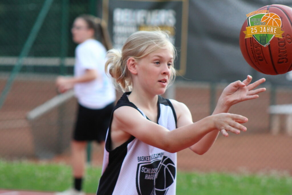 1. Camptag – 18.07.2020