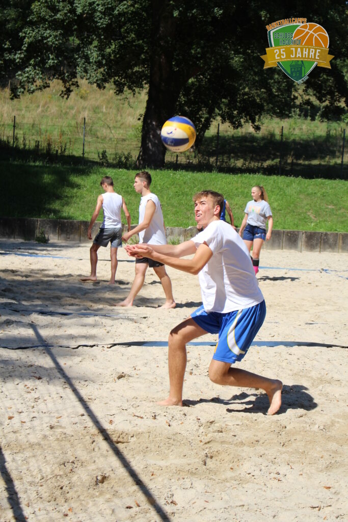 4. Camptag – 21.07.2020