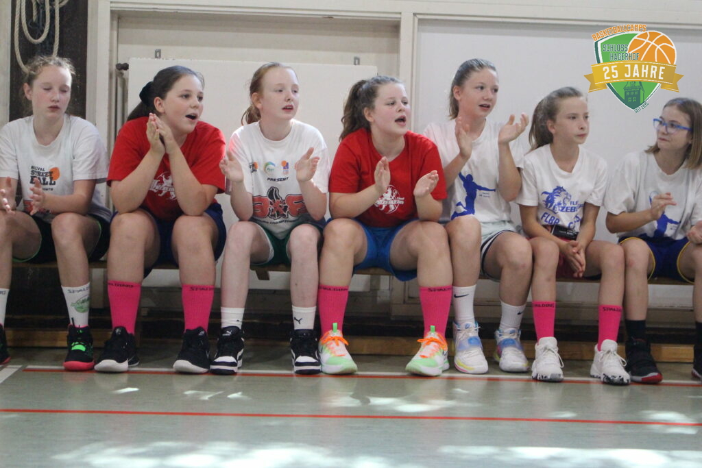 5. Camptag – 22.07.2020