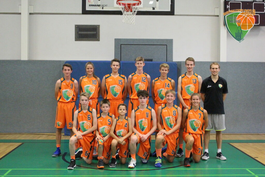 5. Camptag – 07.08.2018 – 205. Allstar Game