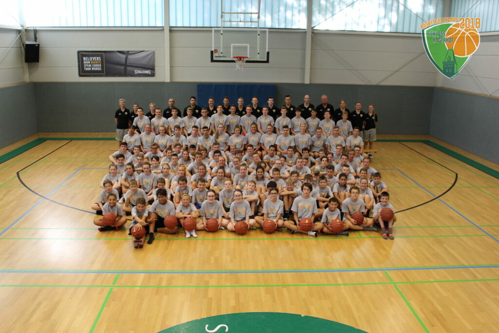 205. Basketballcamp am Schloss Hagerhof – Camper und Coaches