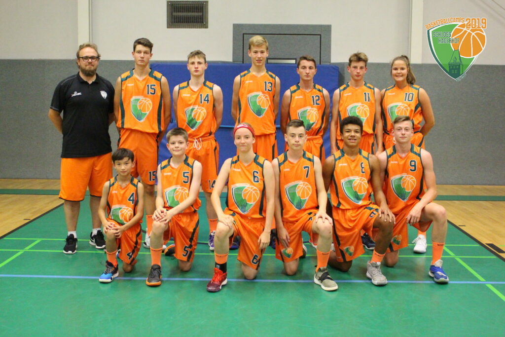 5. Camptag – 06.08.2019 – 215. Allstar Game