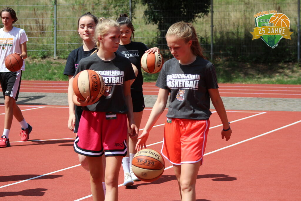 1. Camptag – 24.07.2020