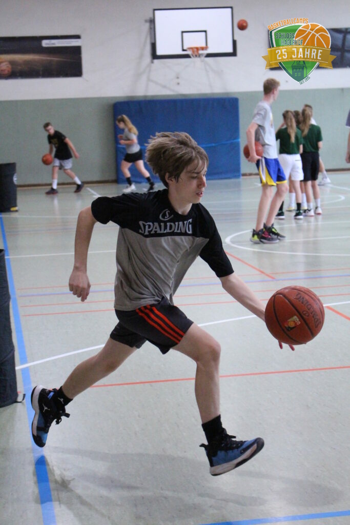 2. Camptag – 25.07.2020