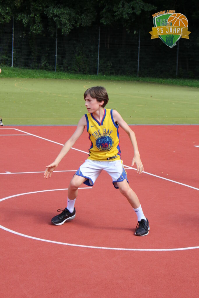 4. Camptag – 27.07.2020