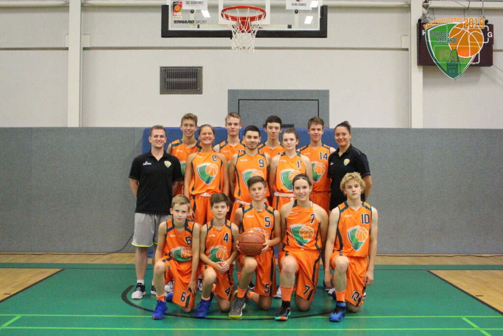 5. Camptag – 14.08.2018 – 206. Allstar Game