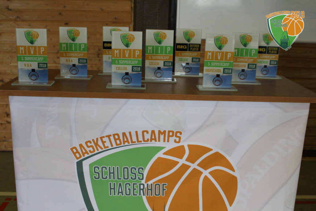 6. Camptag – 15.08.2018 – Siegerehrung