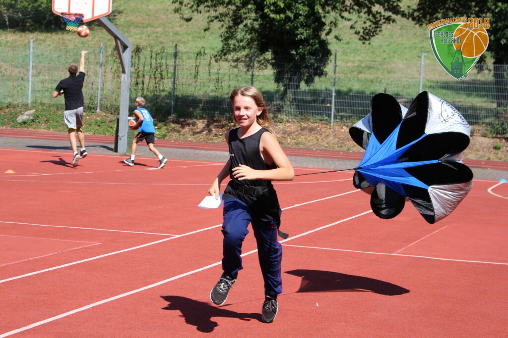 3. Camptag – 18.08.2018 – Spalding Basketball IQ