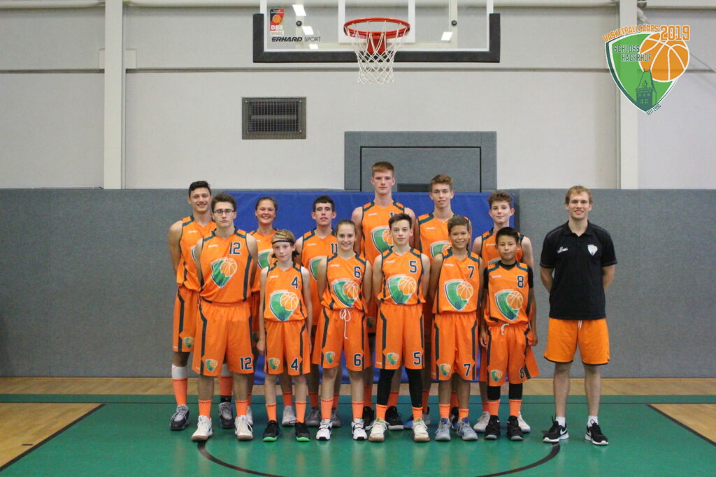 5. Camptag – 19.08.2019 – 217. Allstar Game