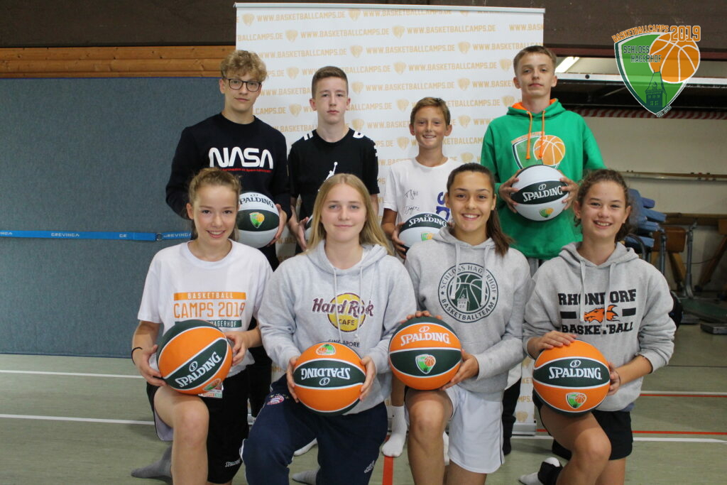 6. Camptag – 20.08.2019 – Siegerehrung