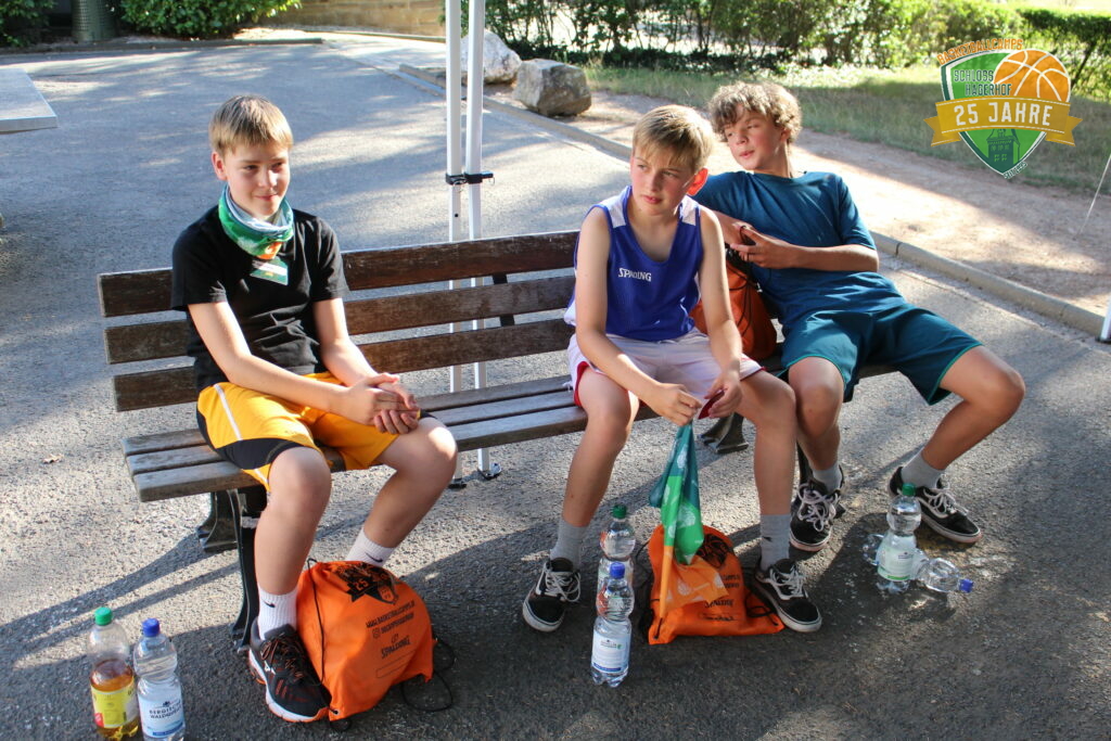 1. Camptag – 06.08.2020