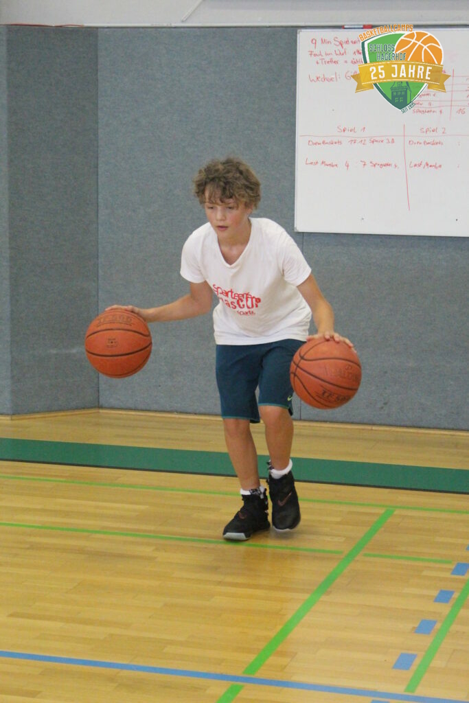 5. Camptag – 10.08.2020