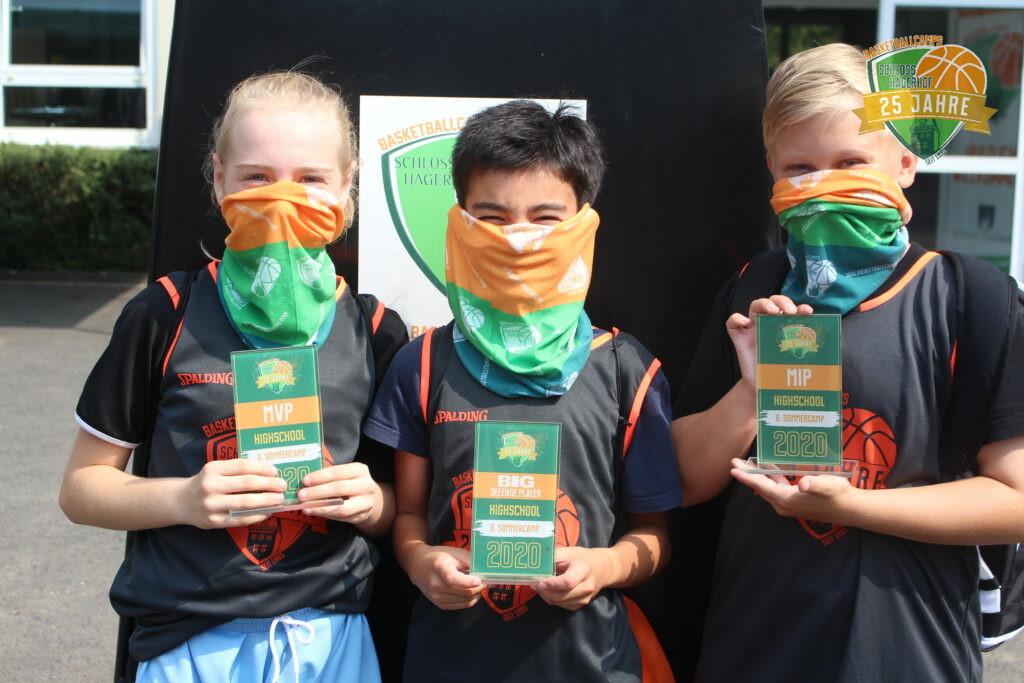 6. Camptag – 11.08.2020 – Siegerehrung