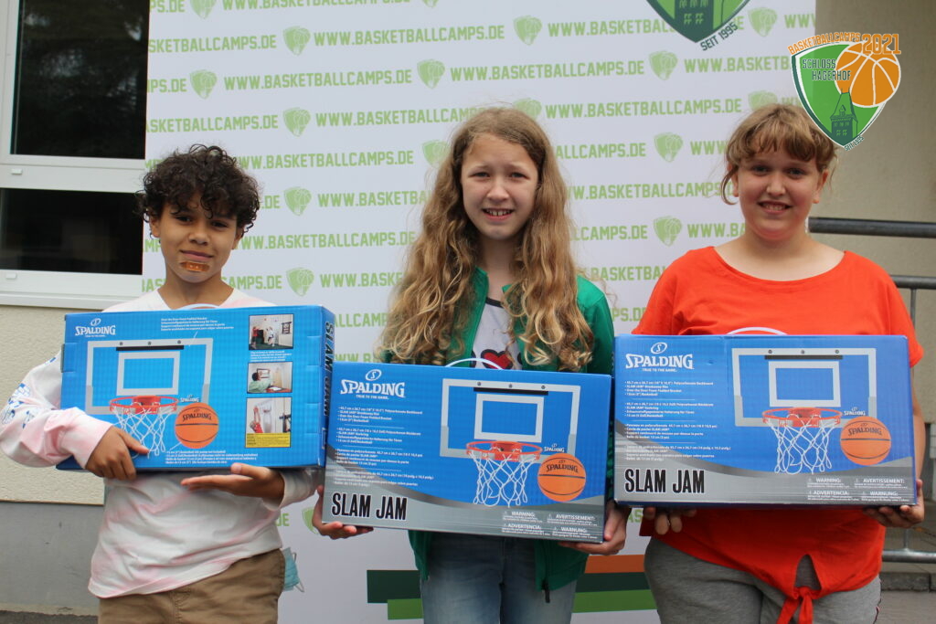 6. Camptag – 17.08.2021 – Siegerehrung