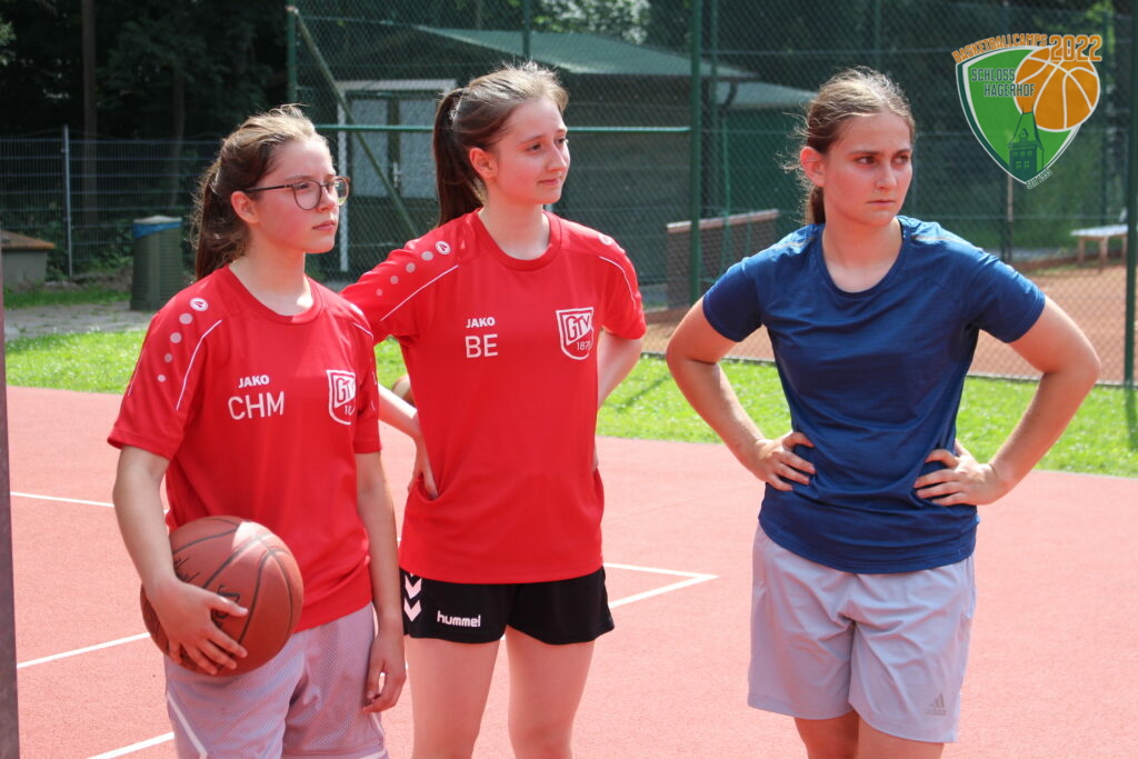 1. Camptag – 03.07.2022