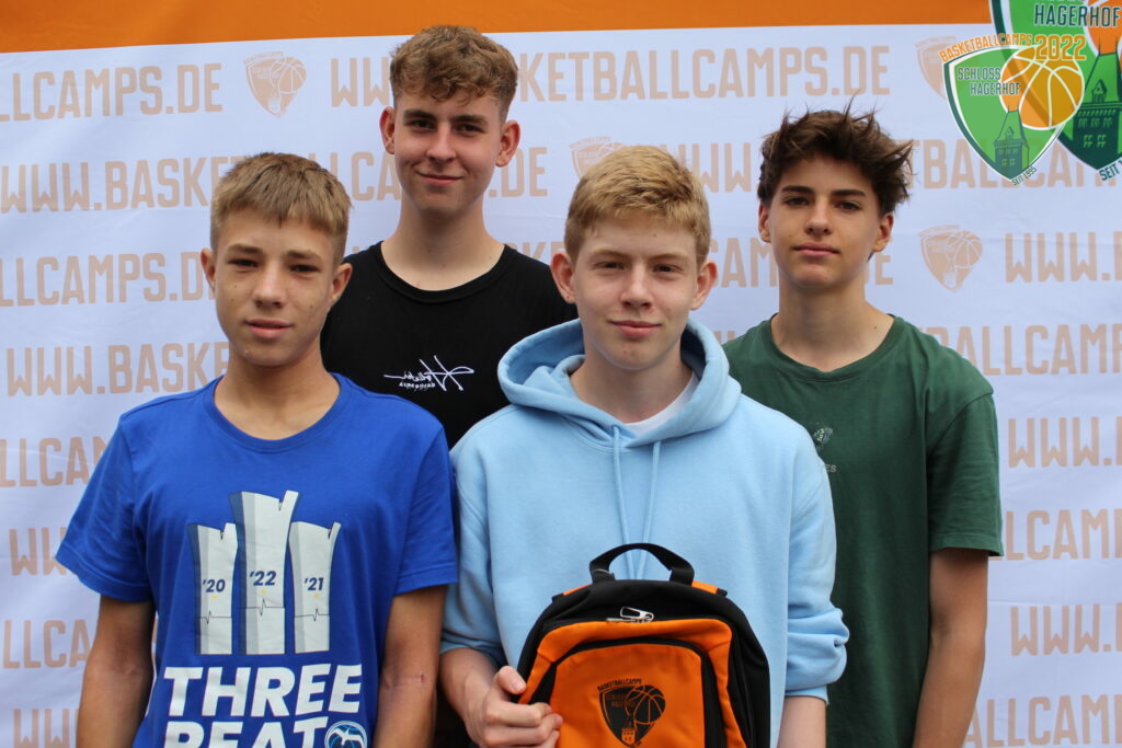 6. Camptag – 14.07.2022 – Siegerehrung