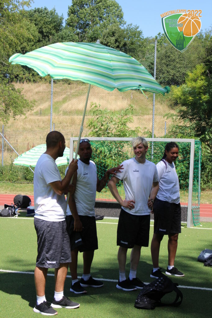 4. Camptag – 19.07.2022