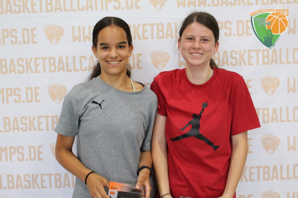 6. Camptag – 07.07.2023 – Siegerehrung