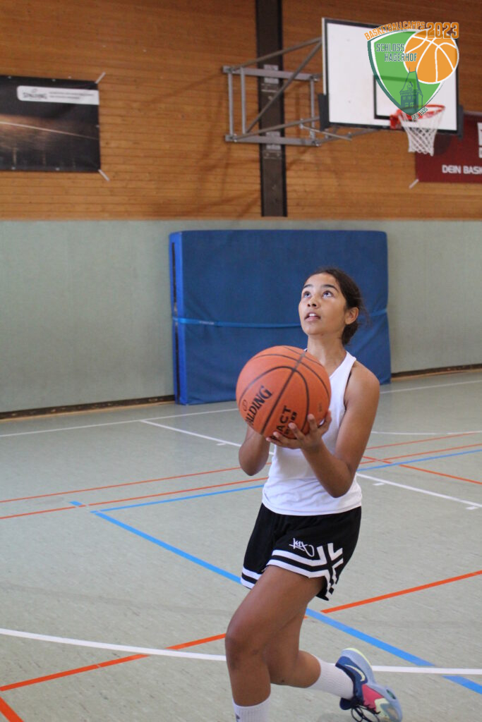 2. Camptag – 29.07.2023