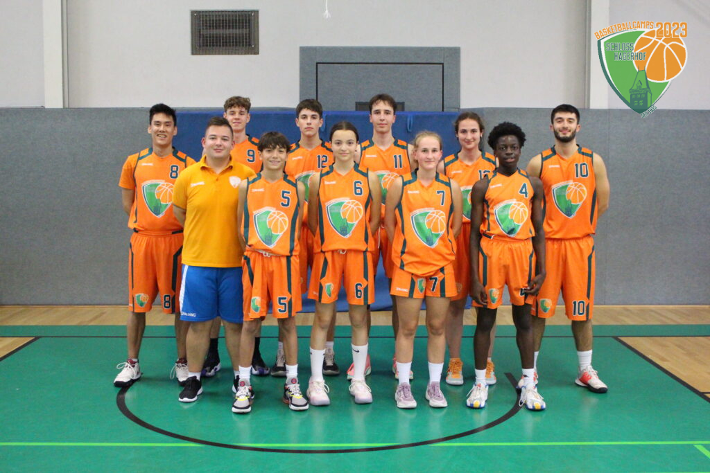 5. Camptag – 07.08.2023 – Allstar Game