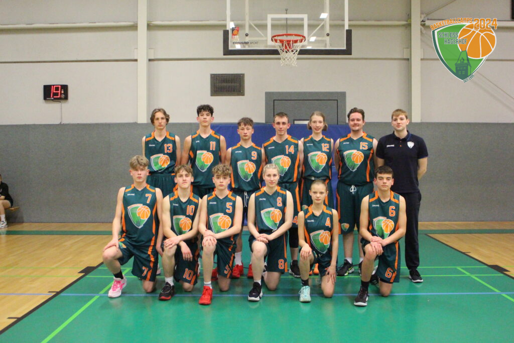 4. Camptag – 27.03.2024 – Allstar Game