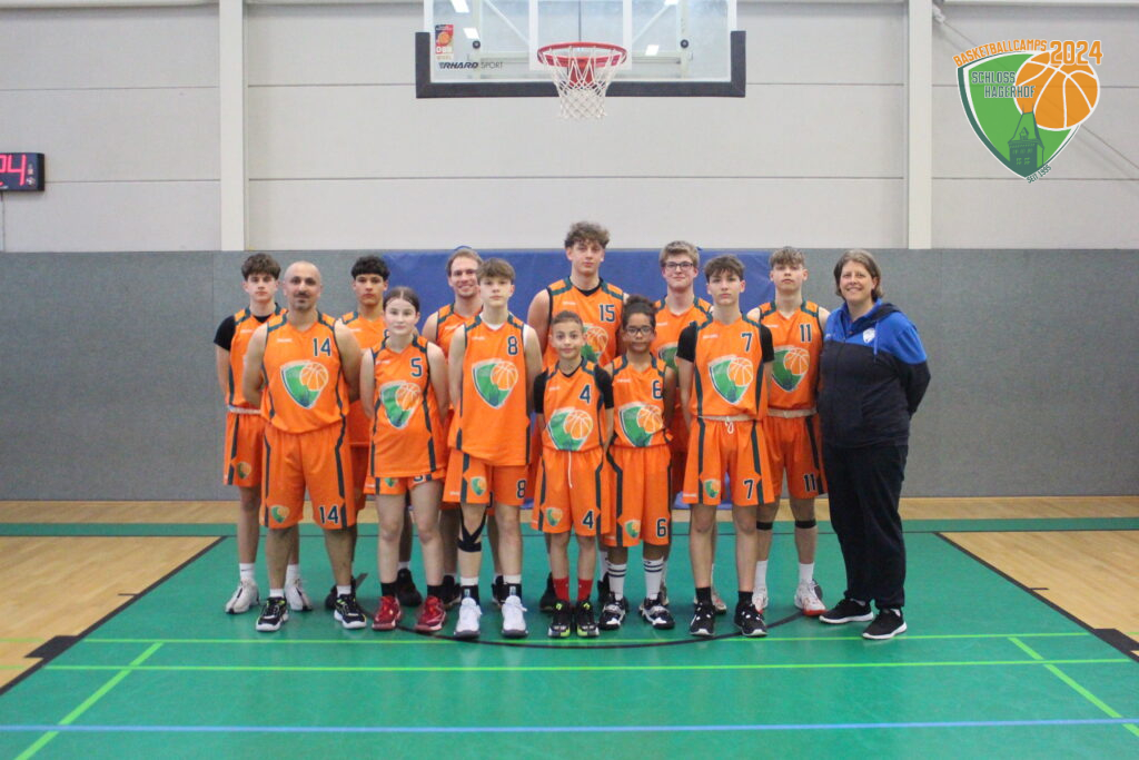 4. Camptag – 01.04.2024 – Allstar Game