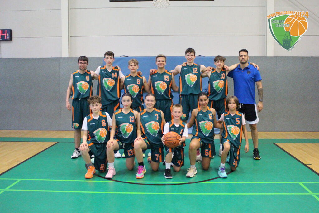 5. Camptag – 18.07.2024 – Allstar Game