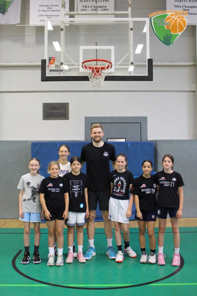 5. Camptag – 24.07.2024 – Till Pape