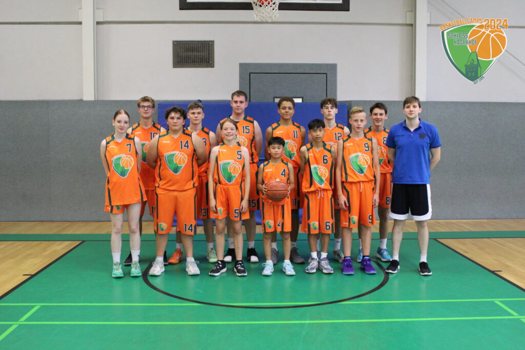 5. Camptag  – 06.08.2024 – Allstar Game