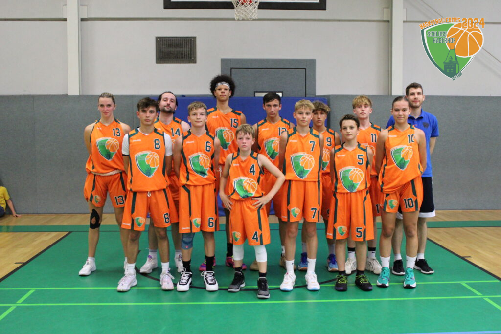 5. Camptag – 13.08.2024 – Allstar Game