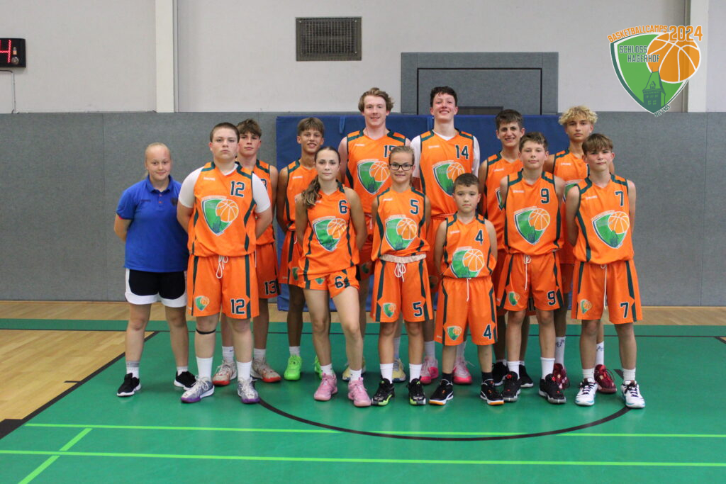 5. Camptag – 19.08.2024 – Allstar Game